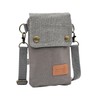 Renlock Canvas Wallet Bag, Shoulder Bag, Smartphone Pouch, Smartphone Shoulder