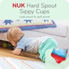 NUK® Advanced - Taza para sorber con boquilla dura, 10