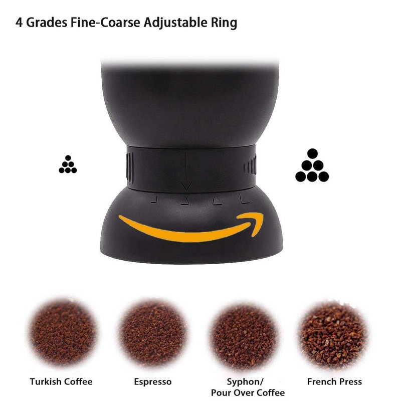 LHS Manual Coffee Grinder with Ceramic Burrs, Hand Coffee Bean