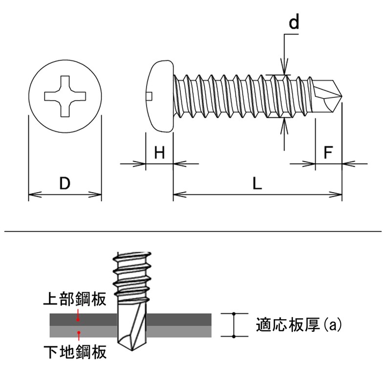 DAIDOHUNT YAIBA JIS Drill Screw Pan Head Fine Passivate 4.2x13