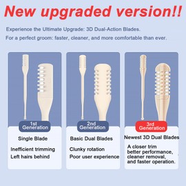 clould fitness 2-in-1 Nasal Hair Cutter, 2025 New Double-Sided Nose Hair Trimmer with Ear Picker, Portable Manual Nasal Trimmer with 360° Rotating Blade(2PCS)