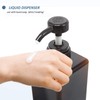 Pump Bottle, Refillable Plastic Empty Lotion Soap Dispenser Liquid Container