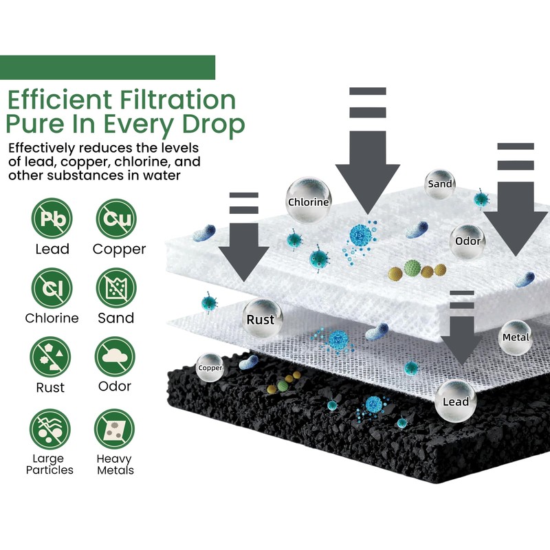 12 Pack Activated Charcoal Water Filter for Delonghi Espresso Machine