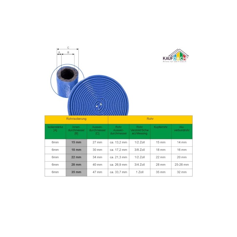 PE Pipe Insulation Hose 10 m Roll x Diameter 35