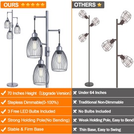 Dimmable Industrial Floor Lamps for Living Room, Gray Tree Standing Tall Lamps with 3 Elegant Teardrop Cage Head & 800 Lumens LED Bulbs for Bedroom Office