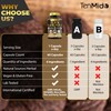 Black Walnut Supplement - 6in1 Blend with Wormwood, Turmeric, Papaya,