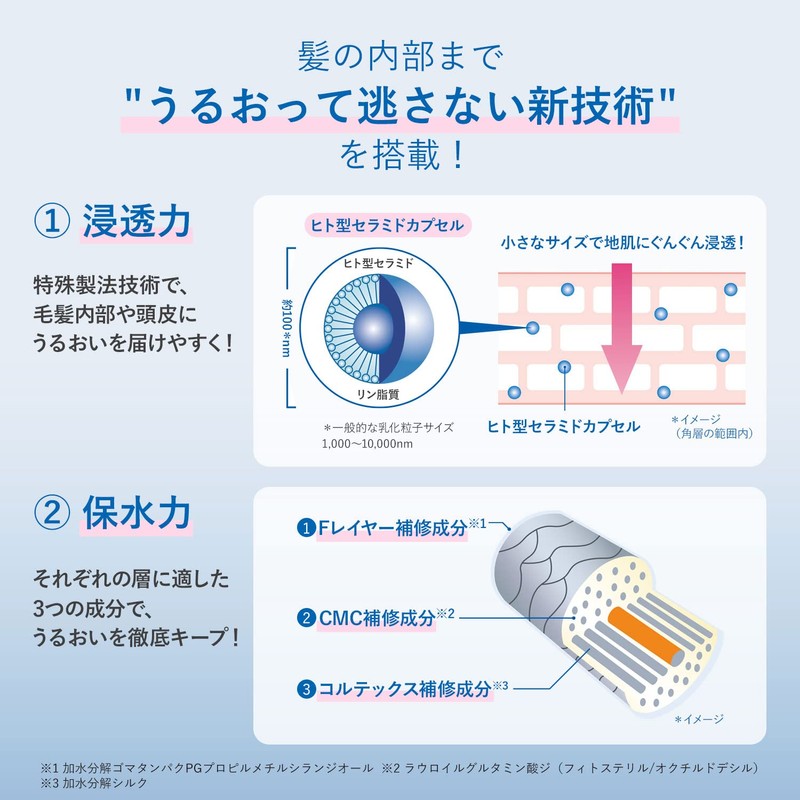 Orbis Moist Serum Conditioner, Refill 14.8 oz (420 g)