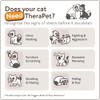 TherapetMD 2-Pack 120-Days Cat Calming Diffuser Kits - Dual-Pheromone Cat
