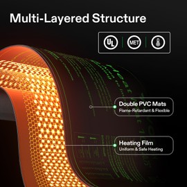 VIVOSUN 2 Pack Durable Waterproof Seedling Heat Mat 10" x 20.75" UL & MET-Certified Warm Hydroponic Heating Pad for Germination, Indoor Gardening, Greenhouse