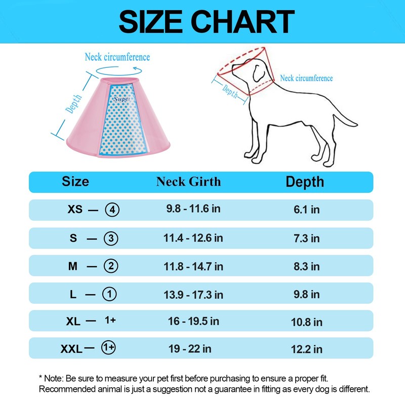 Supet Dog Cone Collar Adjustable After Surgery, Comfortable Pet Recovery