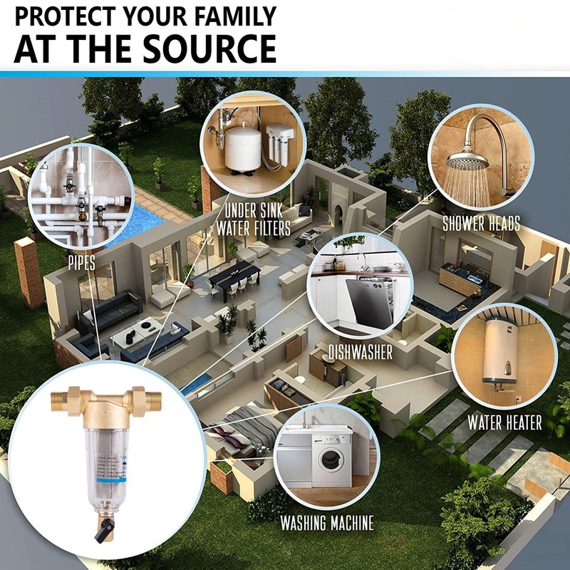 Water Filter Reusable 1 Inch Flushable Fine Filter Water Pre-Filter