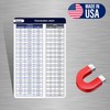 Infassic Fraction To Decimal To Millimeter (mm) Conversion Chart Magnet