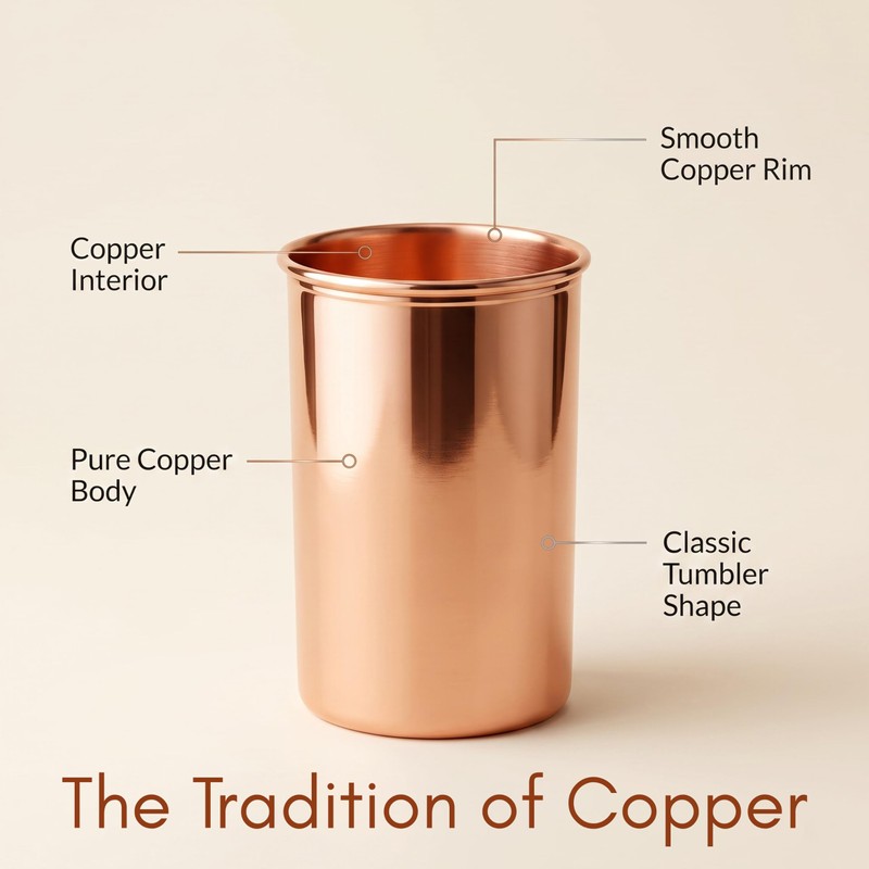 SAJTOX Pure Copper Tumblers for Drinking – Ayurvedic Health Pure