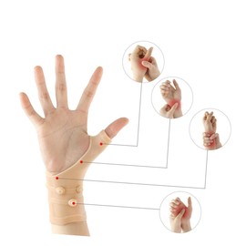 Healvian Magnetotherapy Wrist Brace for Hand Material Wrist Support Gloves Withthumb Hole for One Pair