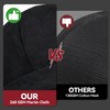 ARCCAPTAIN Reversible Welding Caps, 8 Panel Protective Welding Cap, 10