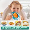 Magic Bowl, Baby Bowl, 360° Rotatable, Gyroscopic Bowl for Baby,
