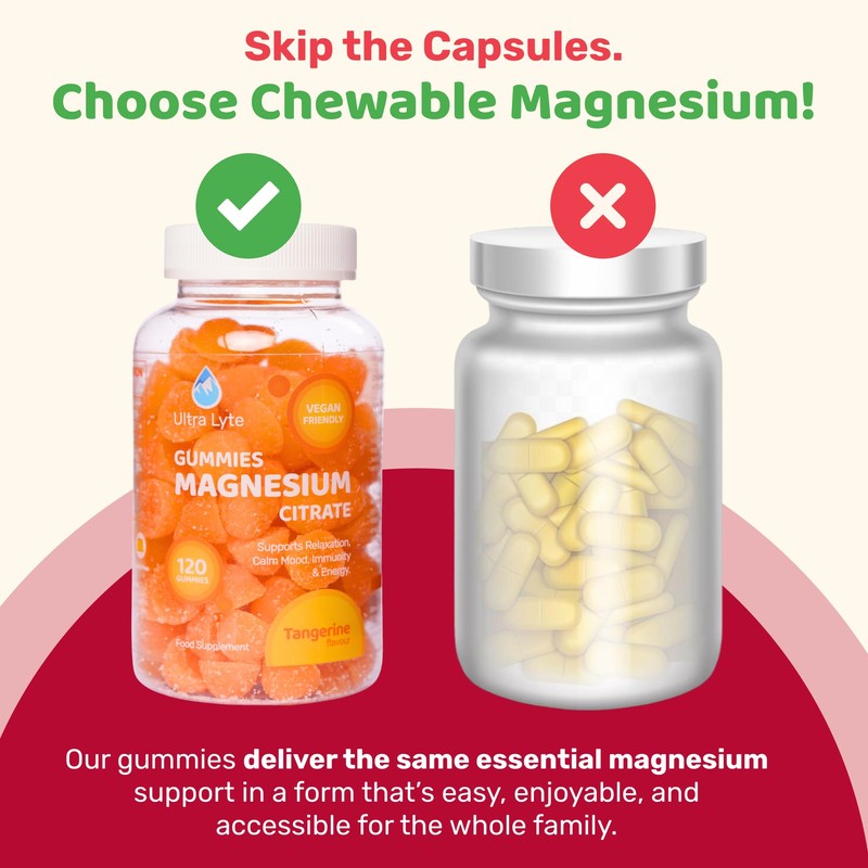 Ultra Lyte Magnesium Citrate Gummies – 336 mg Elemental Magnesium