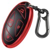 Kirsnda Hyundai Key Cover - Fob Case TPU Protection Compatible