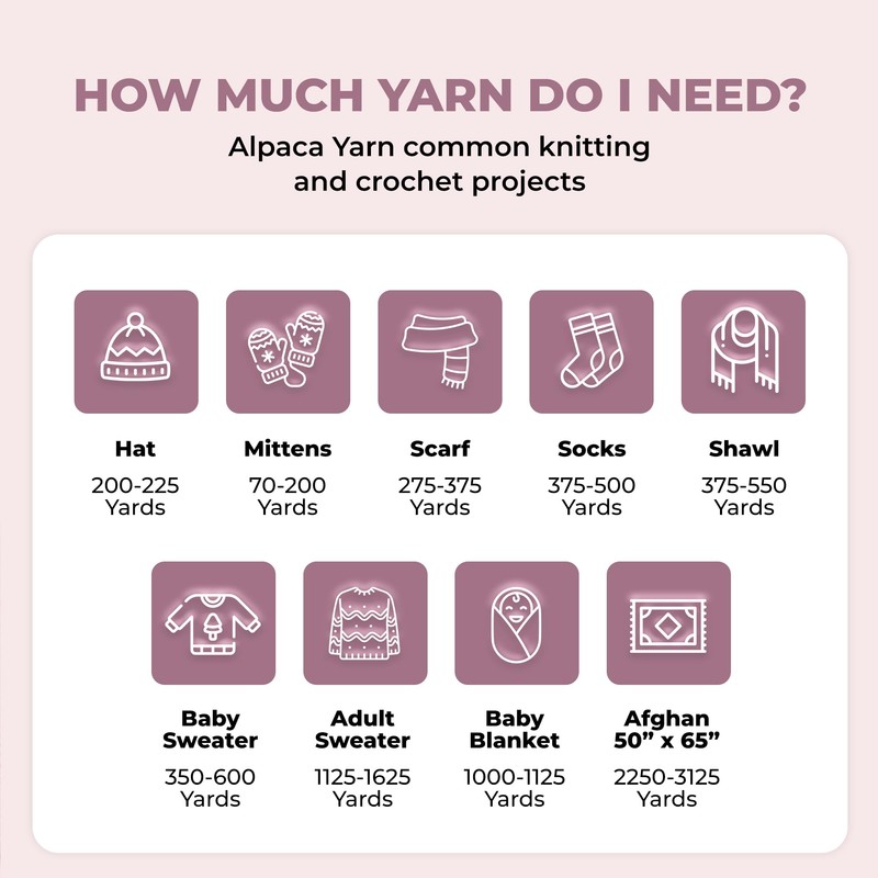 Mary Maxim Alpaca Yarn, Soft, Warm Tweed Yarn for Crocheting