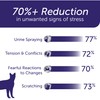 FELIWAY® Optimum 30 Day Cat Calming Plug In Pheromone Diffuser