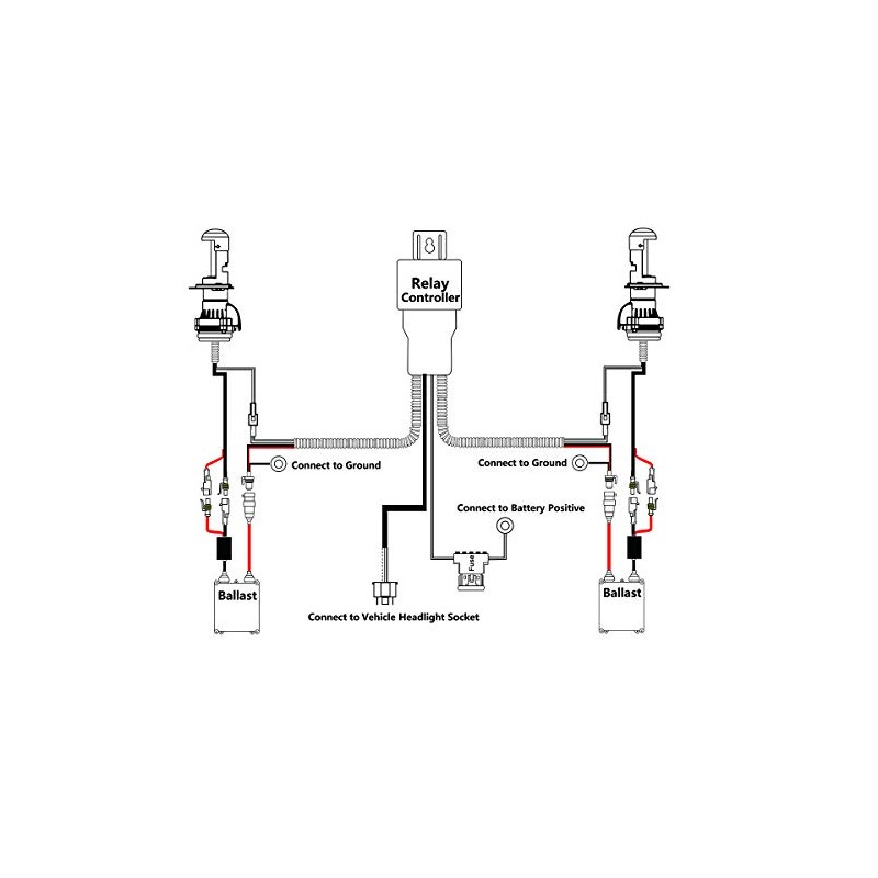 Innovited HID Replacement Bi Xenon Relay Wiring Harness Hi Lo
