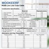 MOOKEERF BNC Cable -RG58 25FT BNC Coaxial Cable 50 ohm