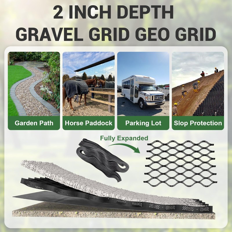 Gravel Grid 4.4x33 FT with 20Pcs Landscape Staples, 3'' Thick