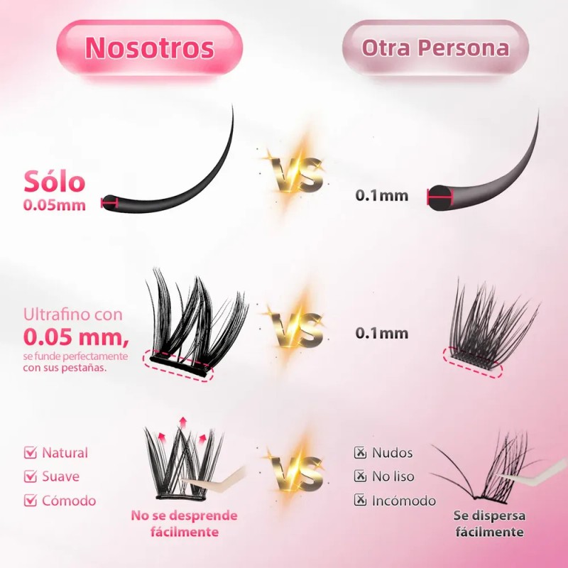 Gorgeous Olivia 88 Pestañas Postizas Kit Completo Rosa Chicle Black