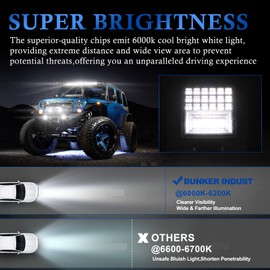 BUNKER INDUST 4 Inch LED Light Pods,2 Pcs Square Tractor Work Lights Spot Flood Driving Small Light Bar for Truck Equipment Vehicle Pickup UTV ATV Golf Cart