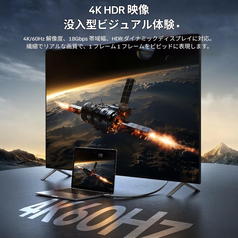 Mindpure HDMI Cable, 2.0 Standard, 13 Different Lengths, 4K/60Hz Resolution,