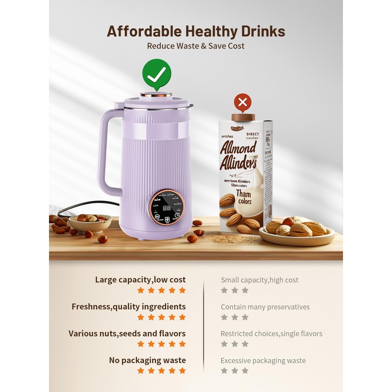 Nut Milk Maker Machine, 35oz Homemade Soy, Almond, Oat, Coconut,