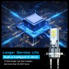 SJMYXCLW For Honda CBR1000RR 2004-2019 H7 Motorcycle LED Headlight Bulb
