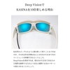 Brain Machine KASINA Compatible Extension Goggles DeepVision
