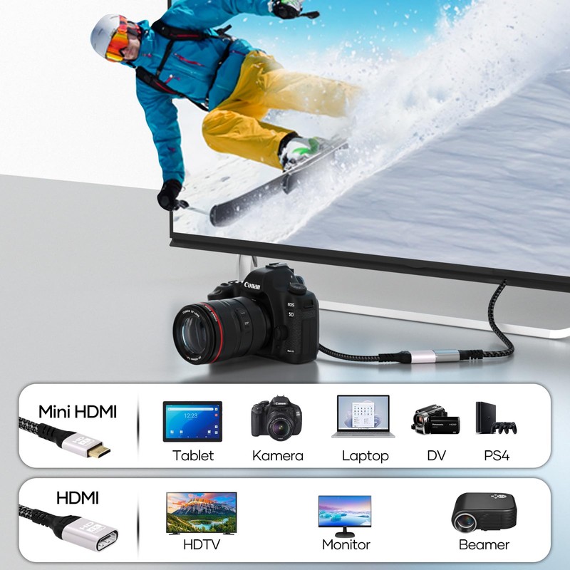 woednx Mini HDMI to HDMI Adapter, 4K @ 60Hz, 1080P,