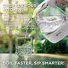 Living Plus 1.5 L Glass Electric Kettle - Fast Boiling,