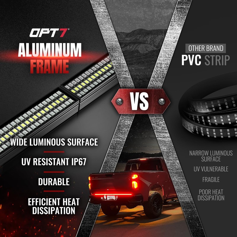 OPT7 48" Redline Parlux Triple Row LED Tailgate Light Bar