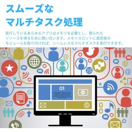 Crucial DDR4-3200 (PC4-25600) 16GB x 1 (16GB) Lifetime Warranty 260pin Crucial by Micron D4N3200CM-16GQ CFD