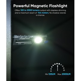 HOTLIGH ZF8313 Rechargeable Flashlight, Magnetic EDC Flashlight Rechargeable, 2000 Lumens LED Flashlight with RGB and UV Lighting Source for Outdoor, Car Repairing