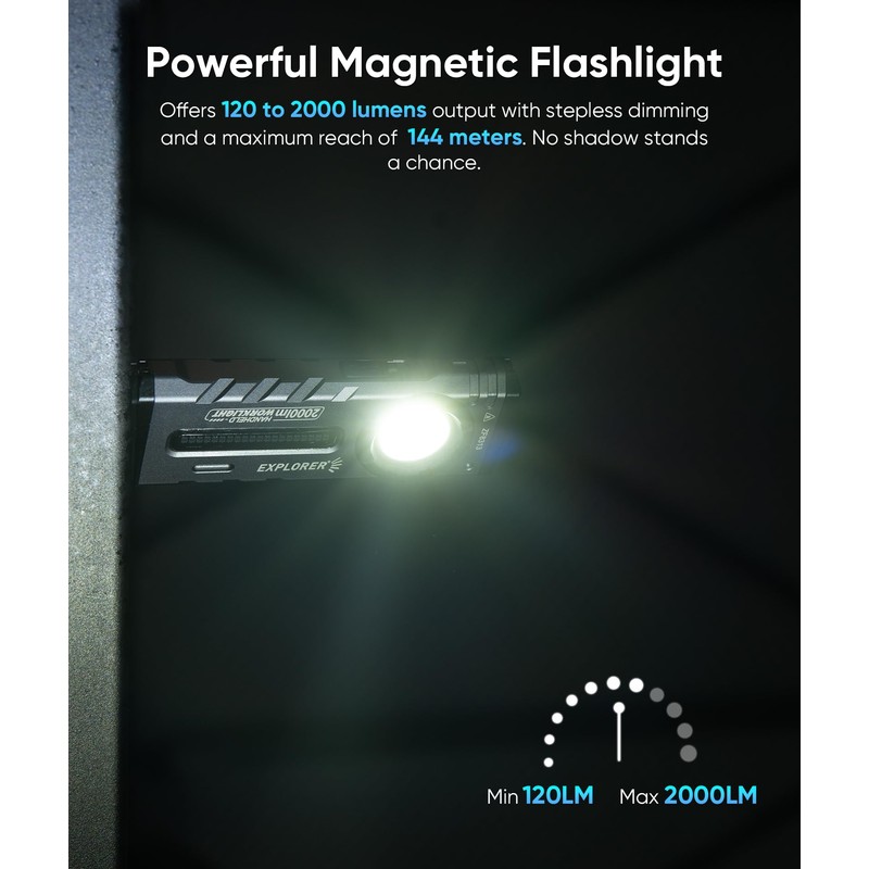 HOTLIGH ZF8313 Rechargeable Flashlight, Magnetic EDC Flashlight Rechargeable, 2000 Lumens