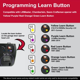 Garage Door Opener Keypad Universal Compatible with Liftmaster Chamberlain Craftsman Opener Remote Replace 877MAX 878MAX G940EV-P2 377LM 877LM 977LM 66LM CMXZDCG440 Wireless Keypad