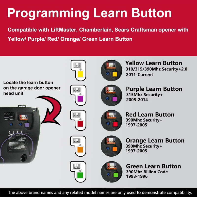 Garage Door Opener Keypad Universal Compatible with Liftmaster Chamberlain Craftsman
