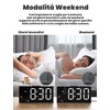 LIORQUE Bedside Alarm Clock, Digital Alarm Clock with Large LED