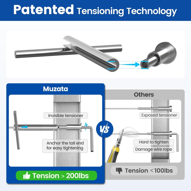 [Patent] Muzata 10 Pack 1/8" Invisible Cable Railing Kit Hardware