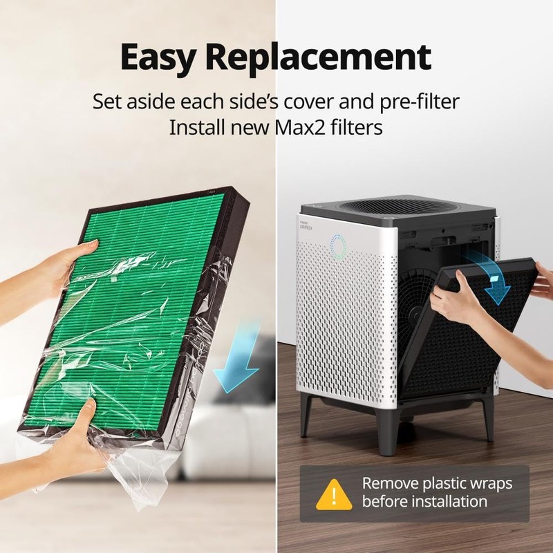 Coway Airmega 400/400S Air Purifier Replacement Filter Set, Max 2
