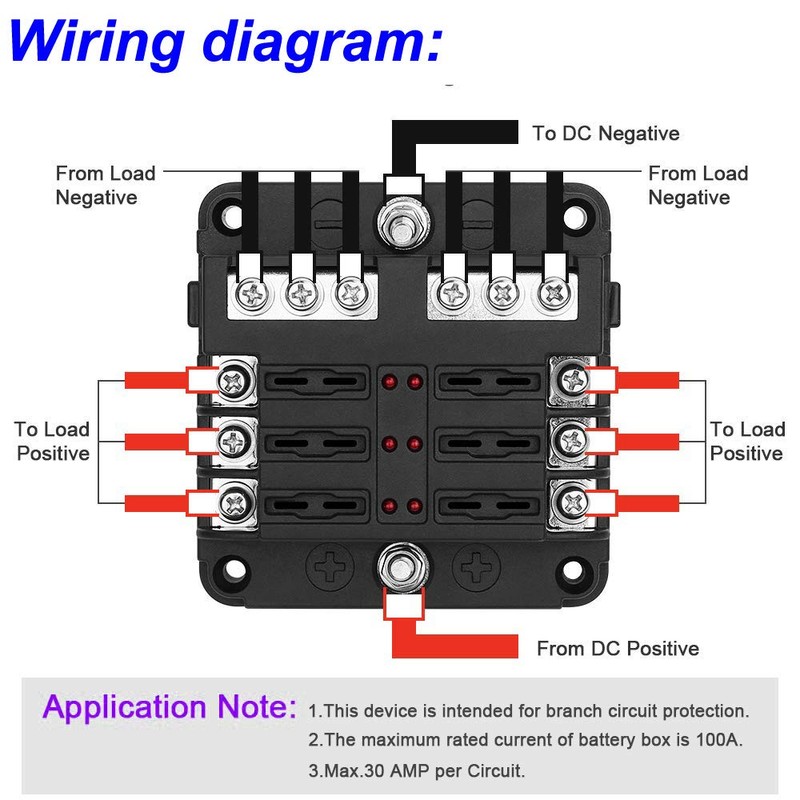 Gebildet 6-Way Fuse Holder, DC 12V-32V 150Amp Standard Fuse Block
