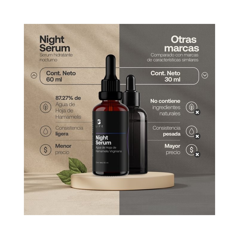 Night Serum B Life.