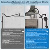 Hibbent All Metal High Pressure Rainfall 10'' Shower Head, CUPC
