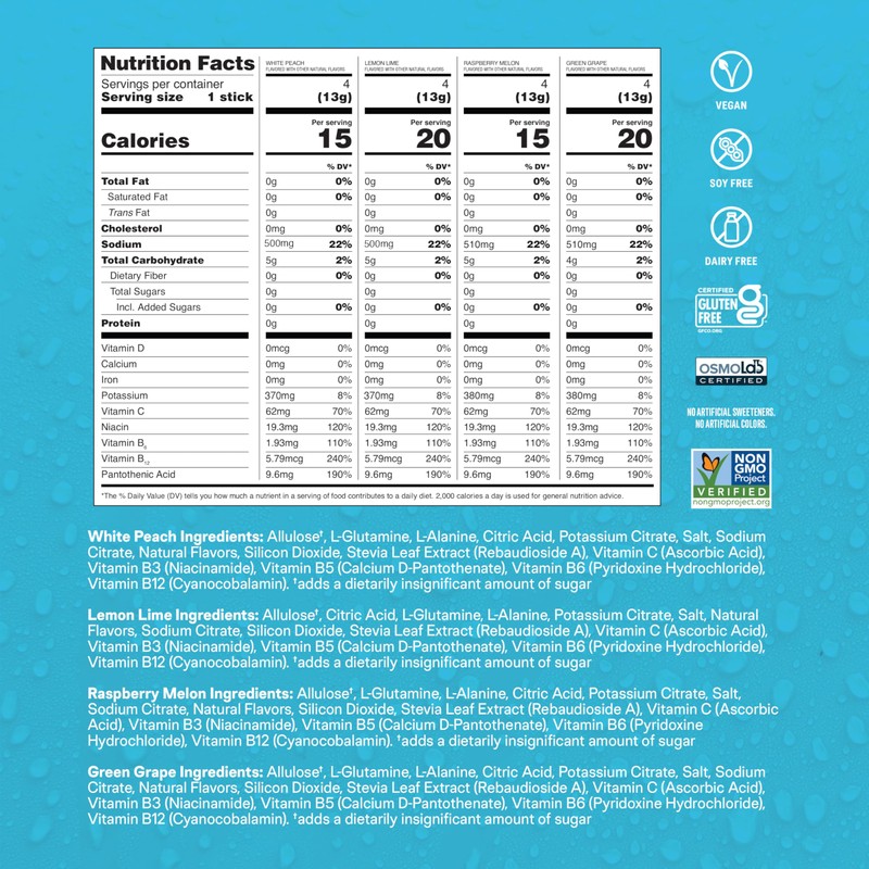 Liquid I.V.® Hydration Multiplier Sugar-Free Variety Pack - Raspberry Melon,