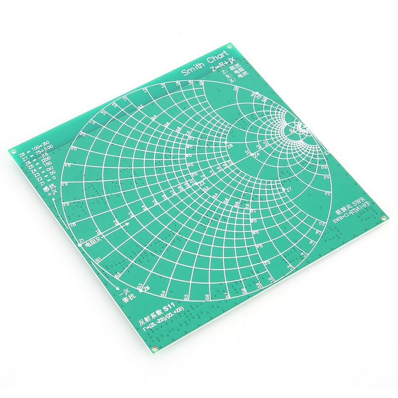 RF Demo Kit RF Tester Board Attenuator Module Vector Network