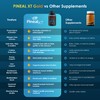 Nutraville Pineal XT Gold - Pineal Gland Supplement - Third